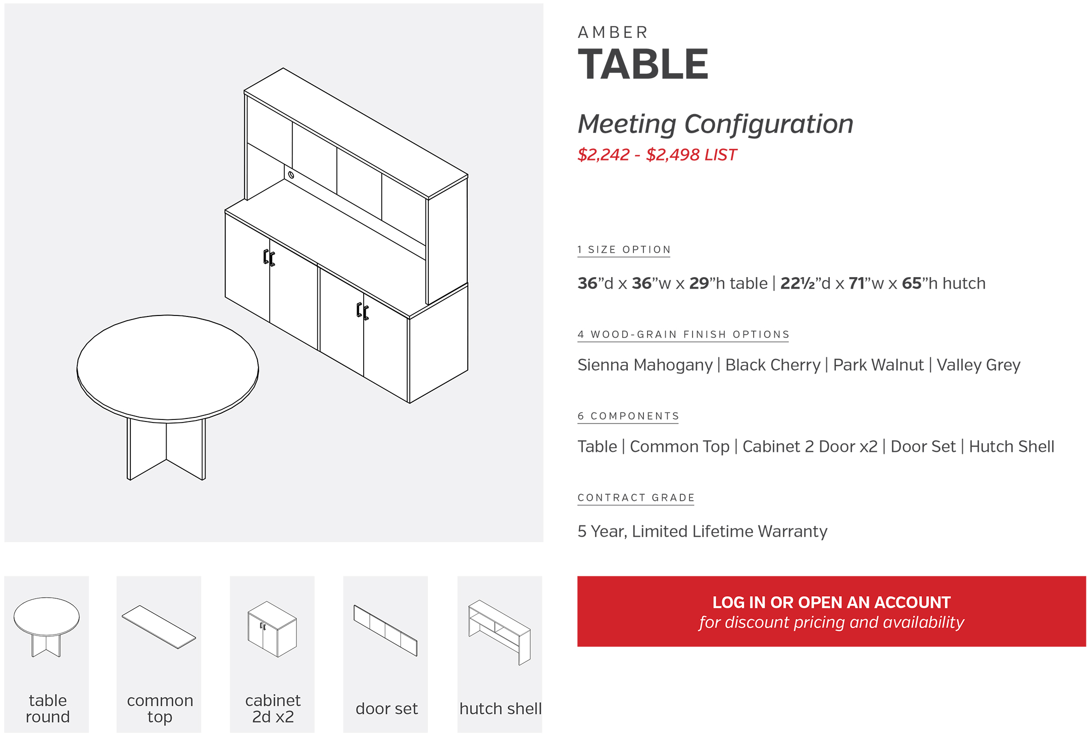 Table | Meeting Configuration