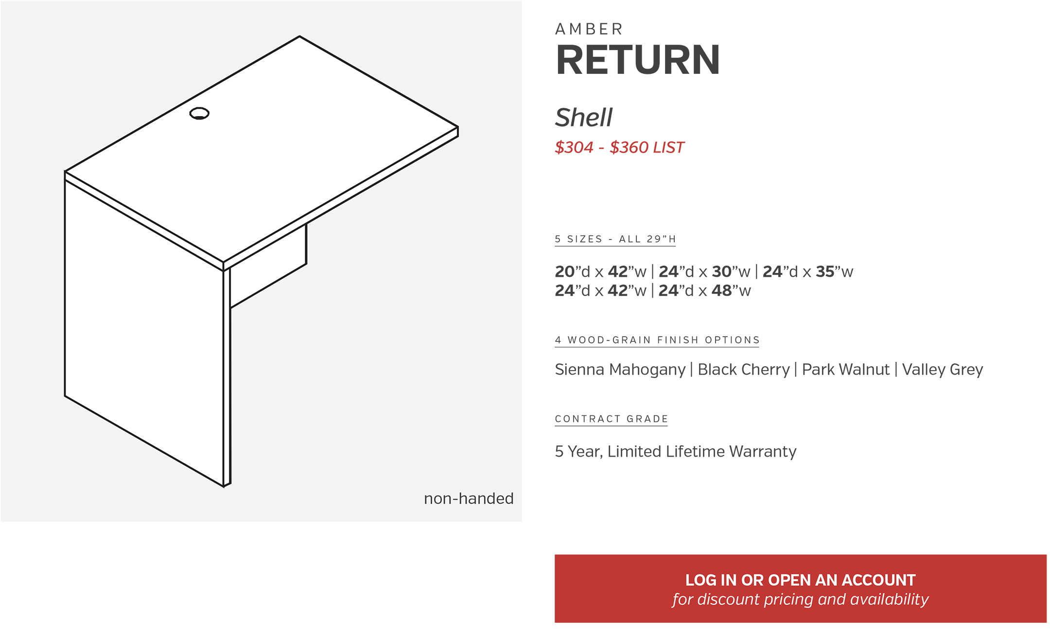 Components | Return Shell